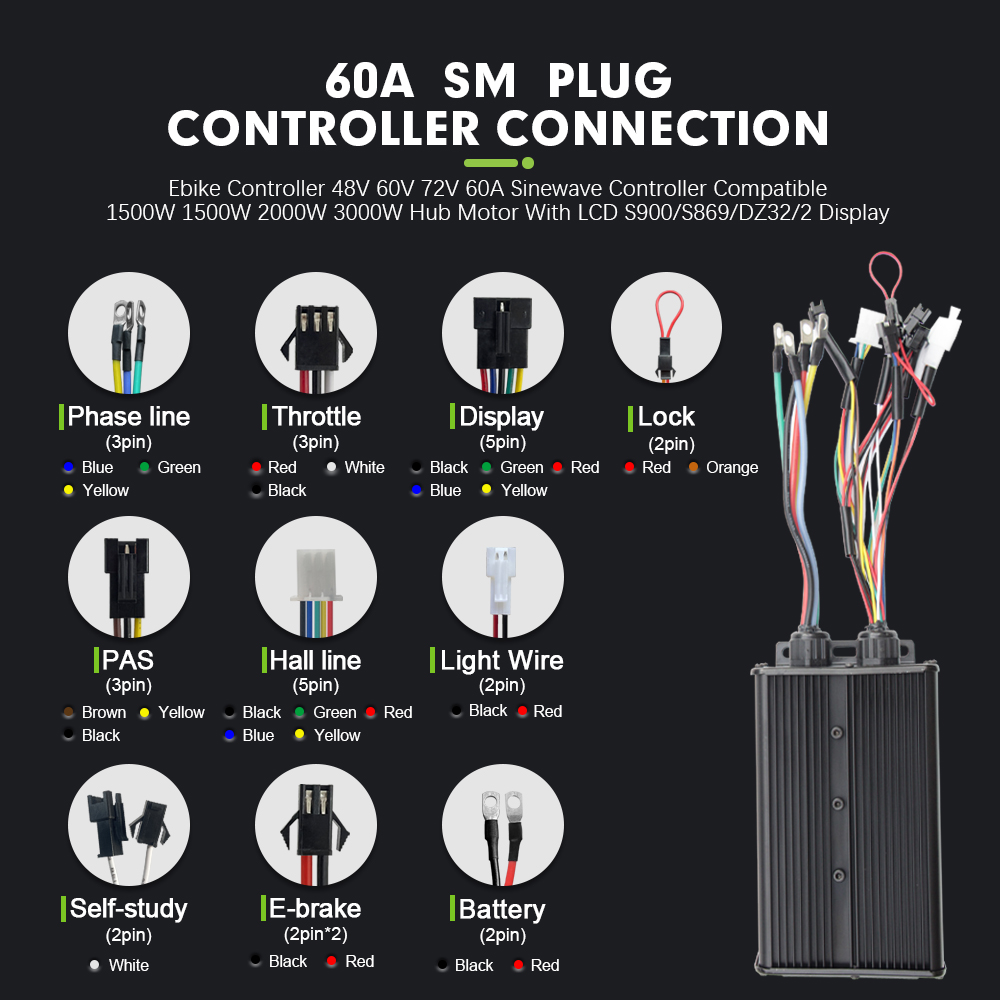 Kontroler E-bike 3Mode 48V 52V - Sine Wave Controller 48V 72V 80A ulasan dan harga