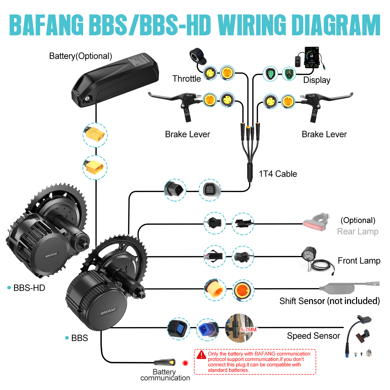 [Pengiriman Lokal AS] Motor Ba - Mid Drive Motor Kit 52V 1000W ulasan dan harga