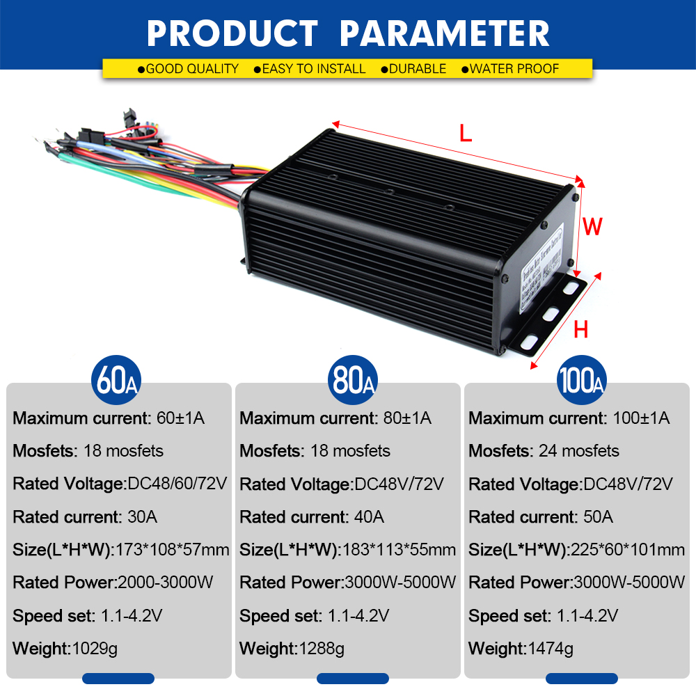 Kontroler Gelombang Sinus 3-mo - Sine Wave Controller 48V 72V 80A ulasan dan harga