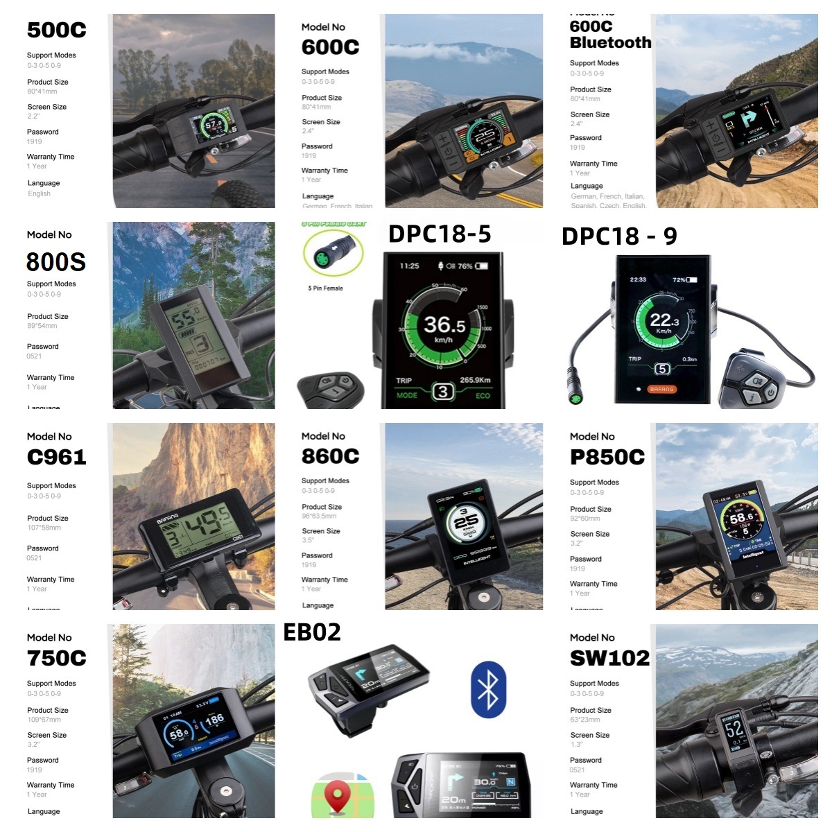 Bafang UART 48V/52V 1000W Moto - Mid Drive Motor Kit 52V 1000W ulasan dan harga