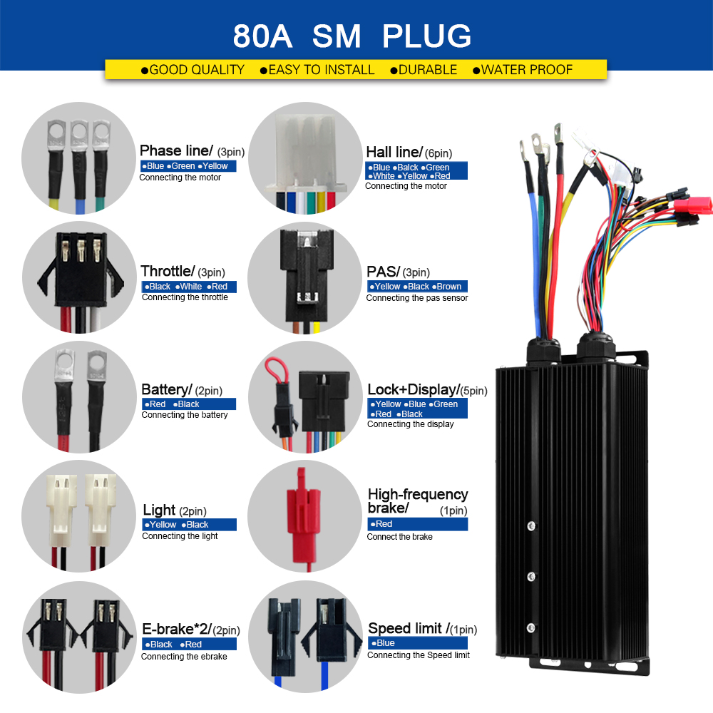 Kontroler Gelombang Sinus Ebik - Sine Wave Controller 48V 72V 80A ulasan dan harga