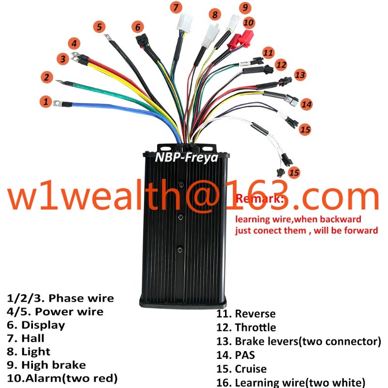 Kontroler Ebike Gelombang Sinu - Sine Wave Controller 48V 72V 80A ulasan dan harga